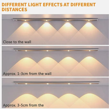 LED Motion Sensor Cabinet Light – Wireless, USB Rechargeable & Smart!